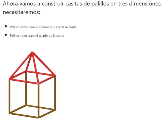 Imagen de Casitas de palillos 3D