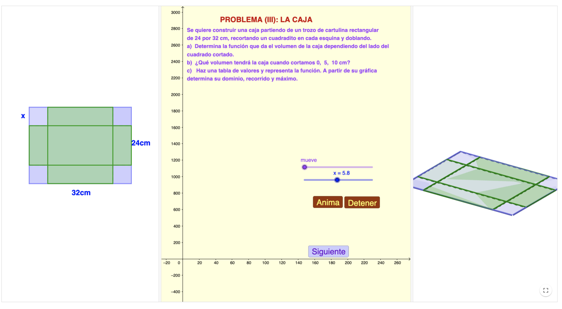 Imagen de Problemas de aplicación funciones (II): Caja