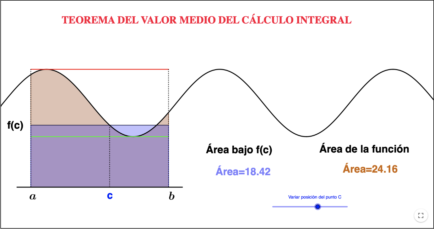 Imagen de Teorema del valor medio del cálculo integral
