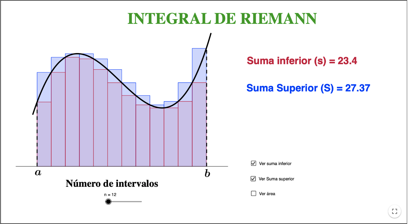 Imagen de Integral de Riemann