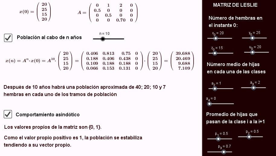 Imagen de Matrices de Leslie