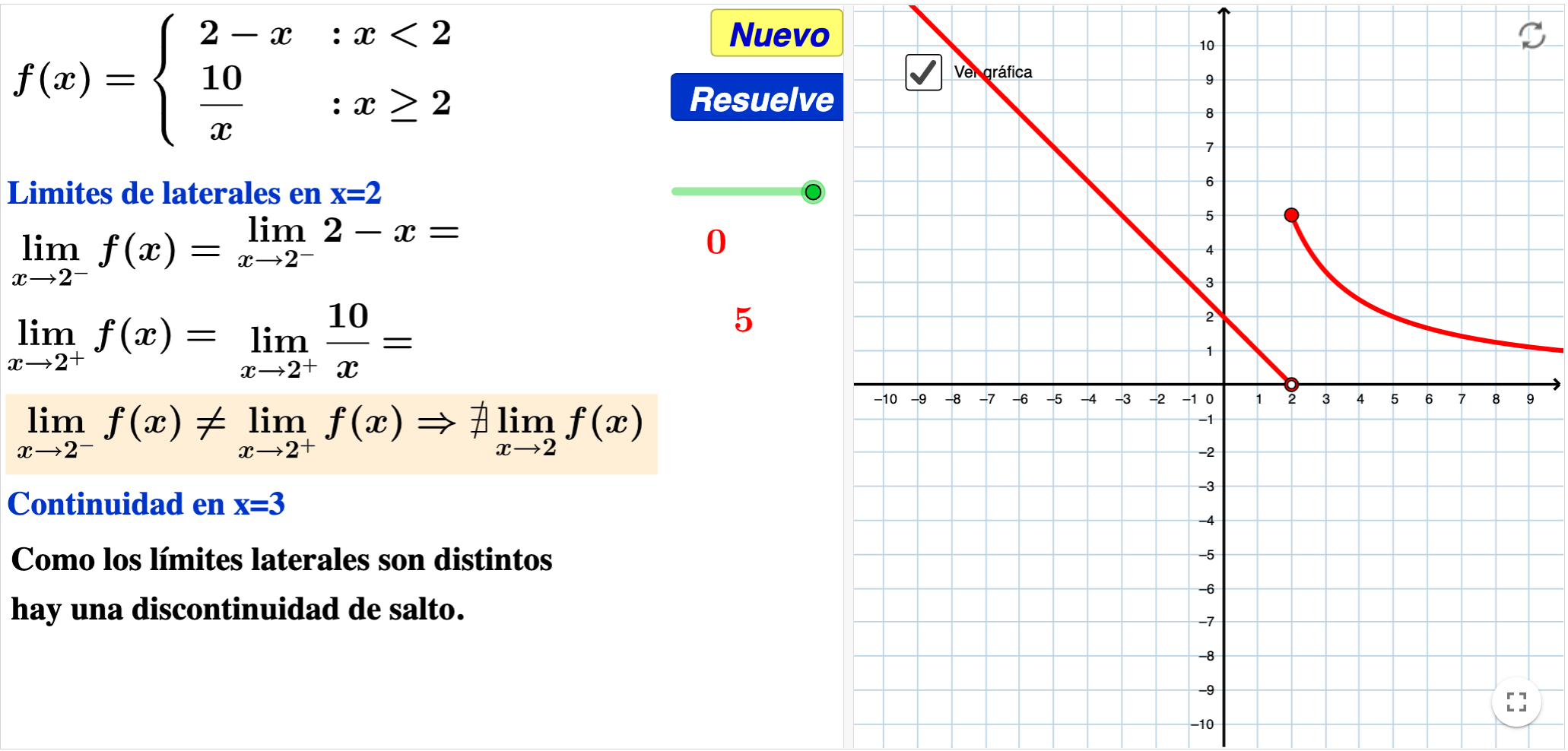 Imagen de Límites laterales en una función definida a trozos