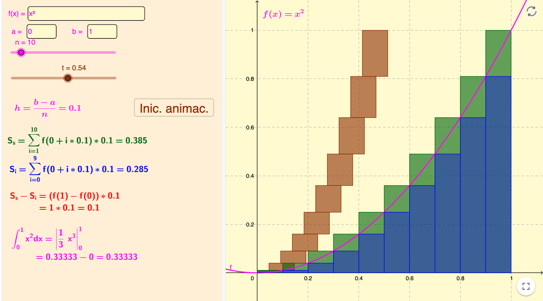 Imagen de Sumas de Riemann