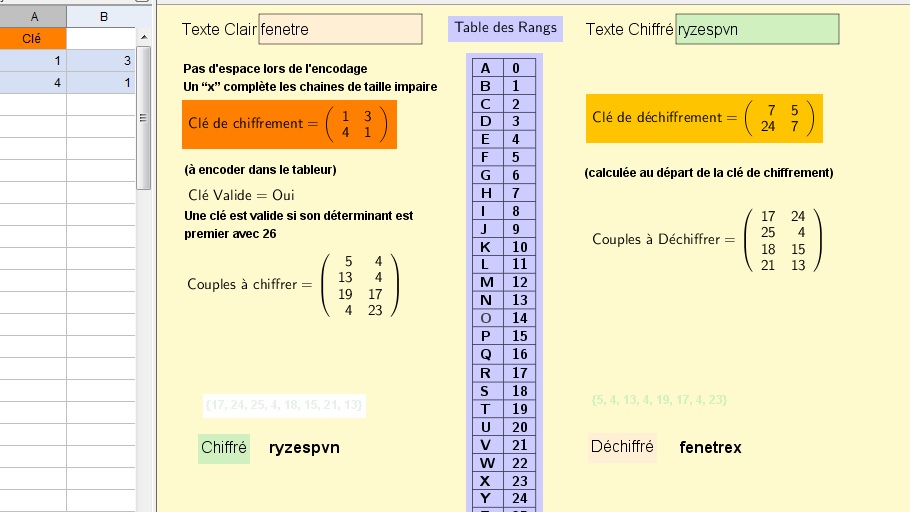 Imagen de Chifré de Hill