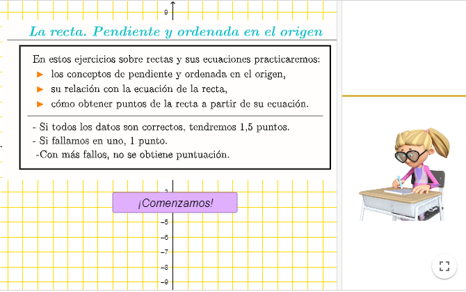 Imagen de La recta. Pendiente y ordenada en el origen