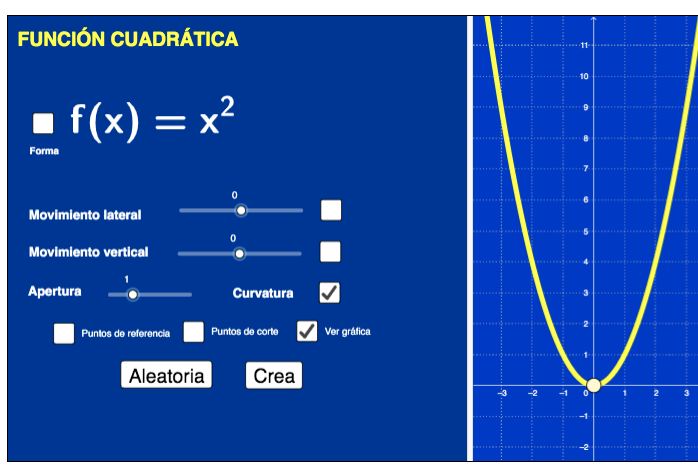 Imagen de Función cuadrática: movimientos