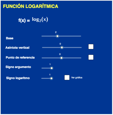 Imagen de Función logaritmo