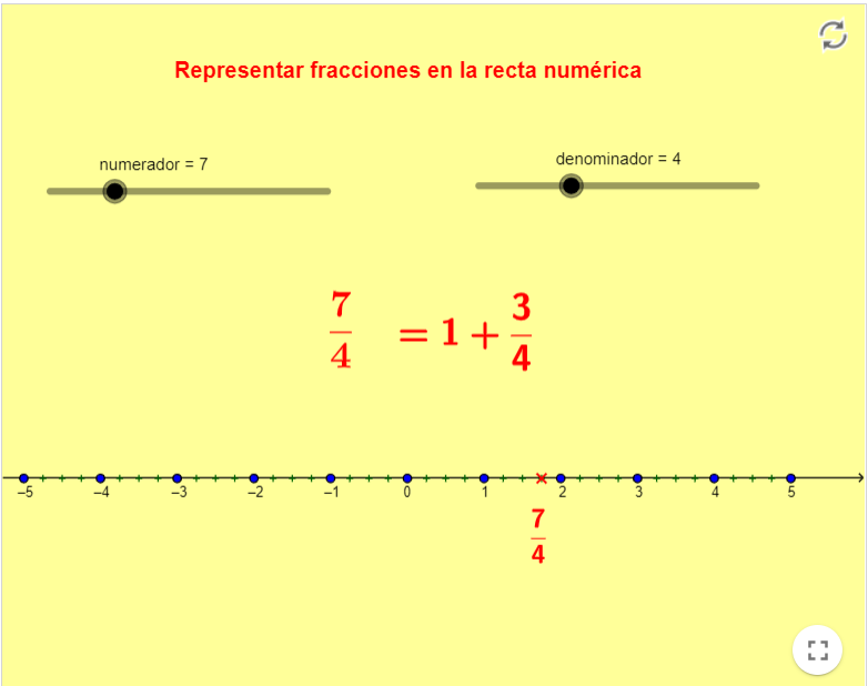 Imagen de Representación de fracciones en la recta numérica