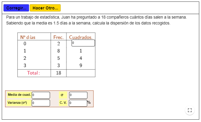 Imagen de Dispersión. Variables discretas.