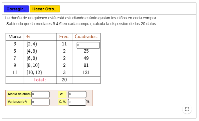 Imagen de Dispersión. Variables continuas.