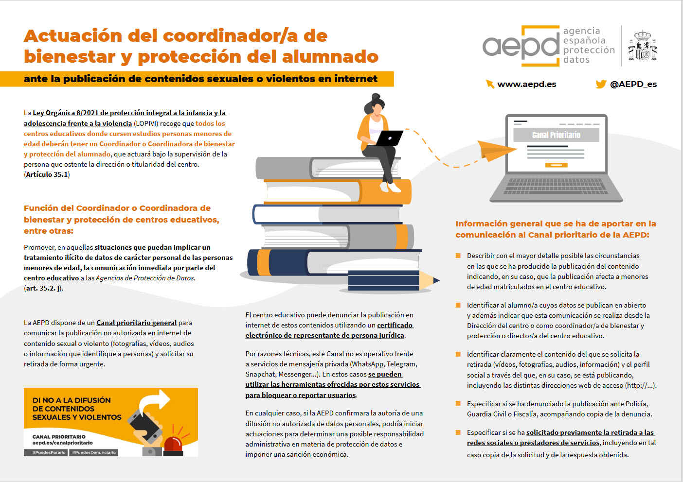 Imagen de Actuación del Coordinador/a de Bienestar y Protección del alumnado