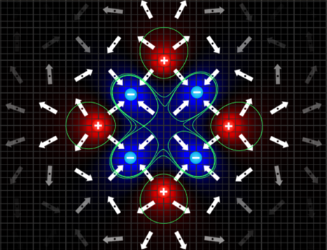Imagen de Trabajo experimental con potenciales y campos eléctricos