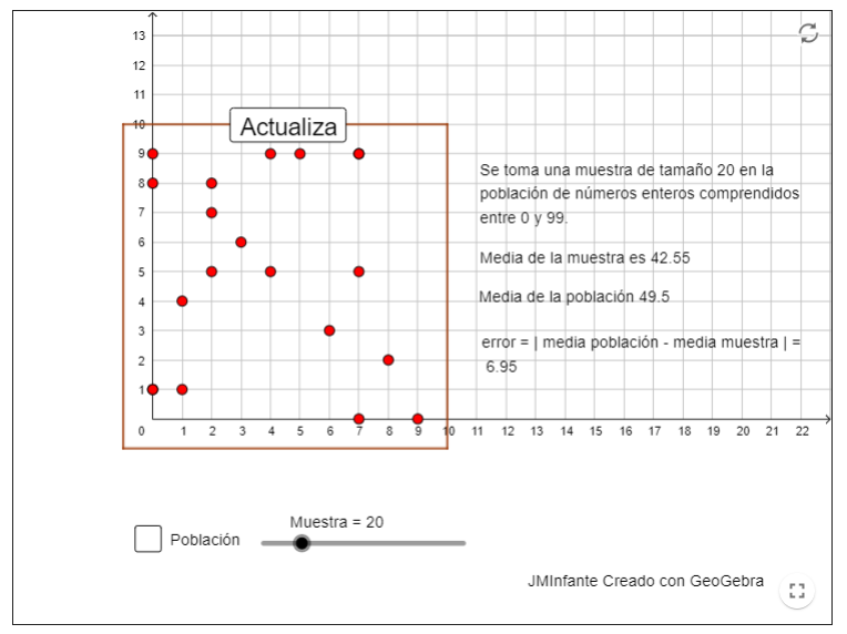 Imagen de Población y muestra