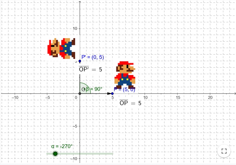 Imagen de Giros en el plano con Mario Bros.
