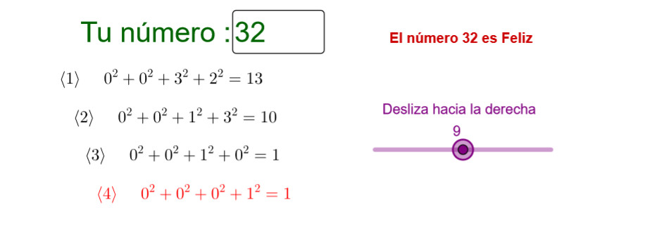 Imagen de Los números felices