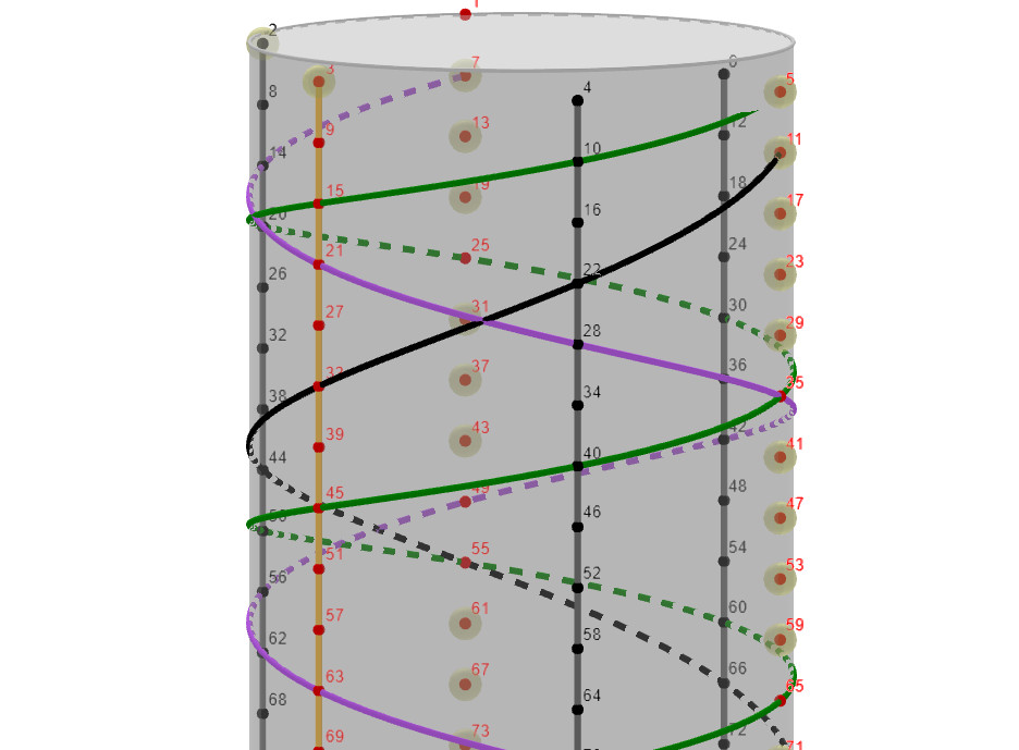 Imagen de Criba de Eratóstenes 3D