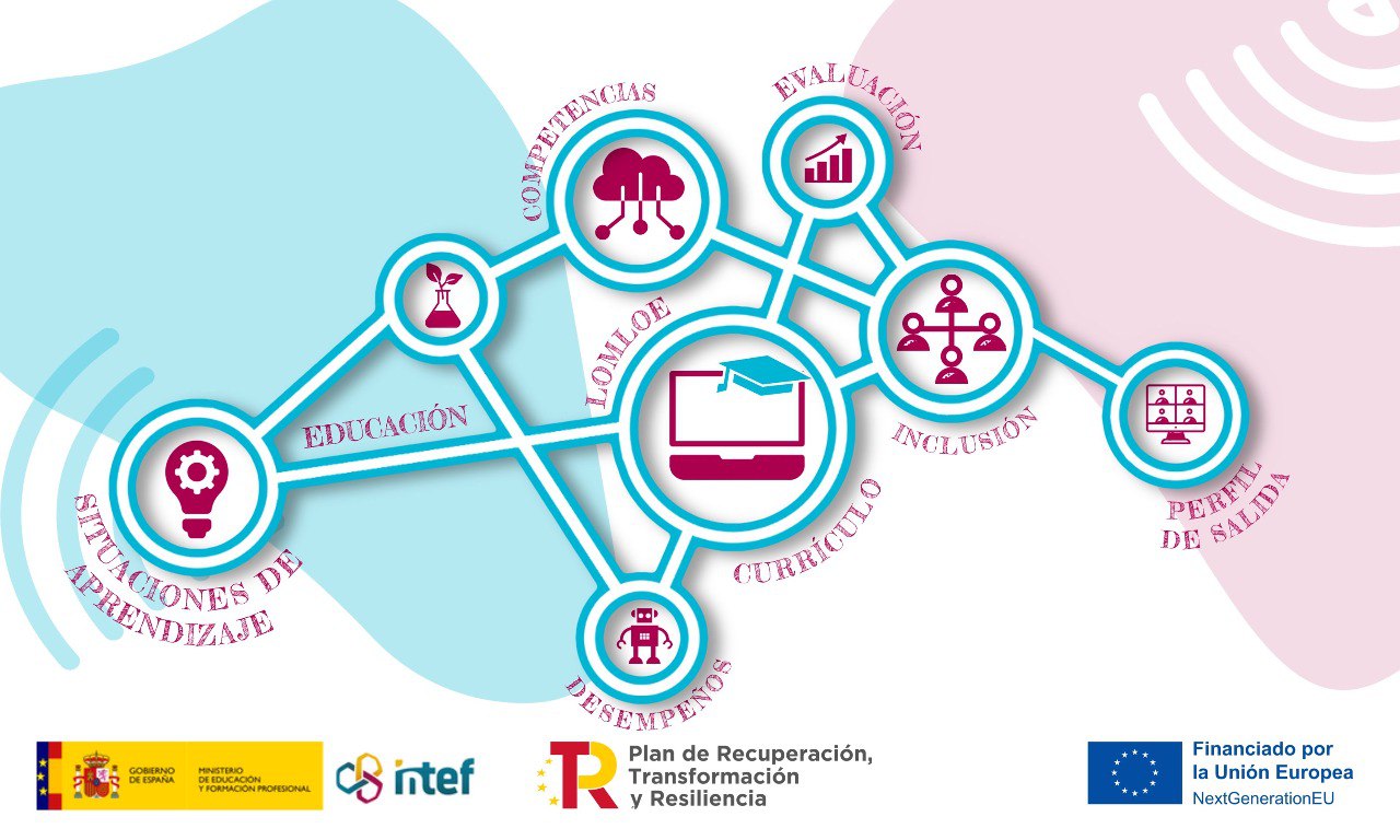 Inicio de los cursos para la formación permanente del profesorado sobre el nuevo currículo
