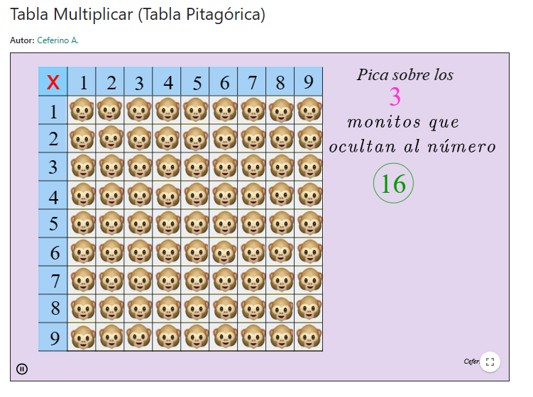 Imagen de Tabla Multiplicar (Tabla Pitagórica)