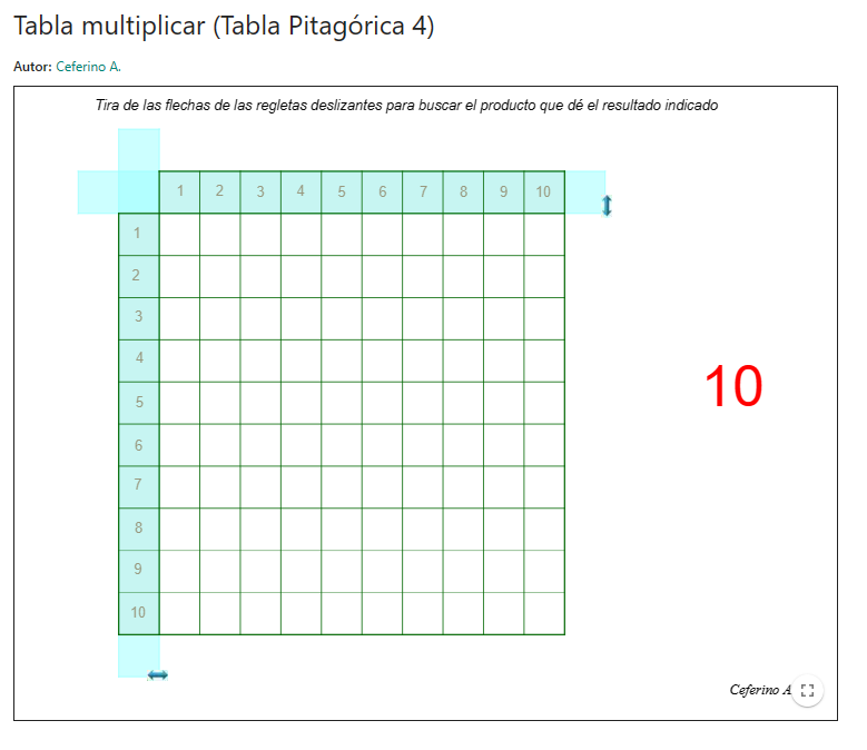 Imagen de Tabla multiplicar (Tabla Pitagórica 4)