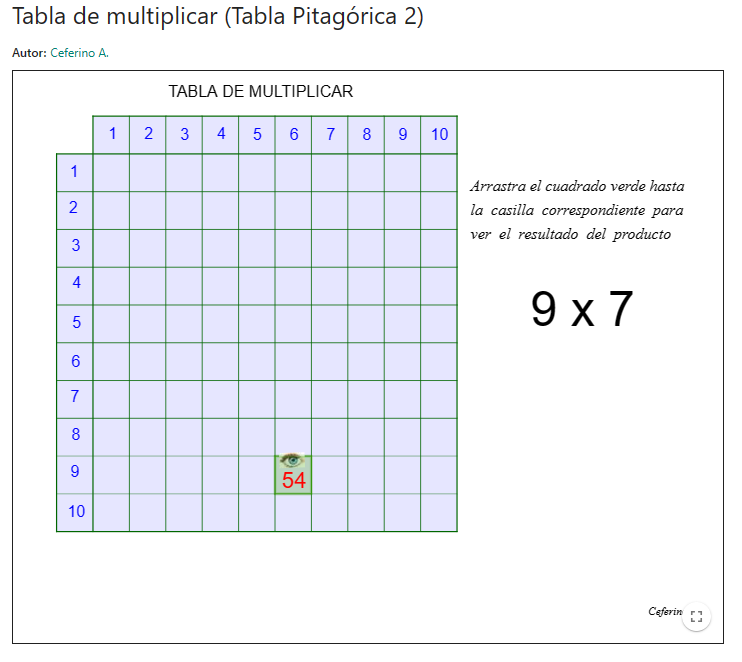 Imagen de Tabla de multiplicar (Tabla Pitagórica 2)