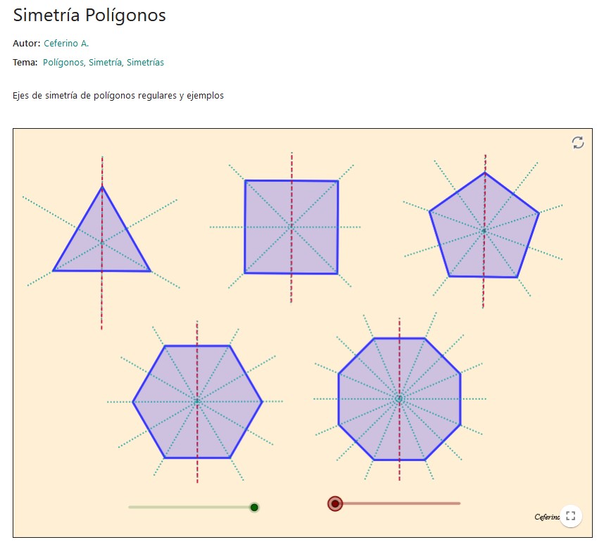 Imagen de Simetrías polígonos