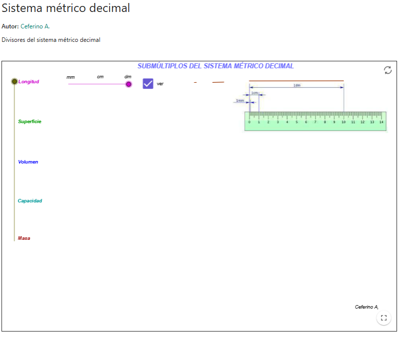 Imagen de Sistema métrico decimal