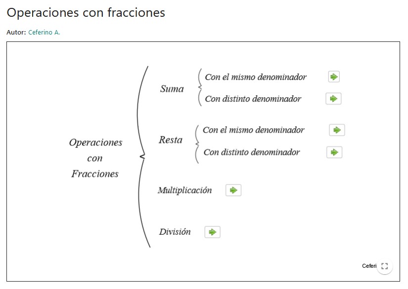 Imagen de Operaciones con fracciones