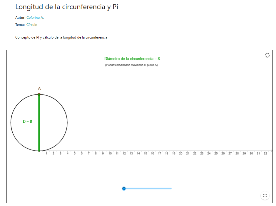 Imagen de Longitud de la circunferencia y Pi