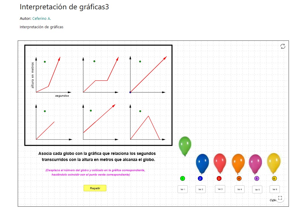 Imagen de Interpretación de gráficos (III)