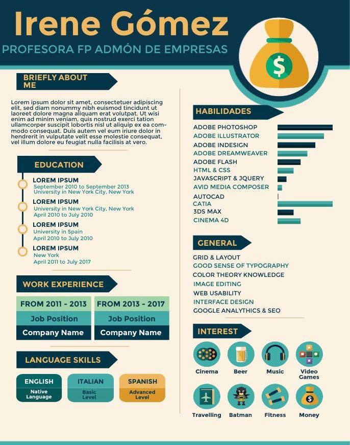 Infografía para alumnado de Bachillerato/Ciclos Formativos