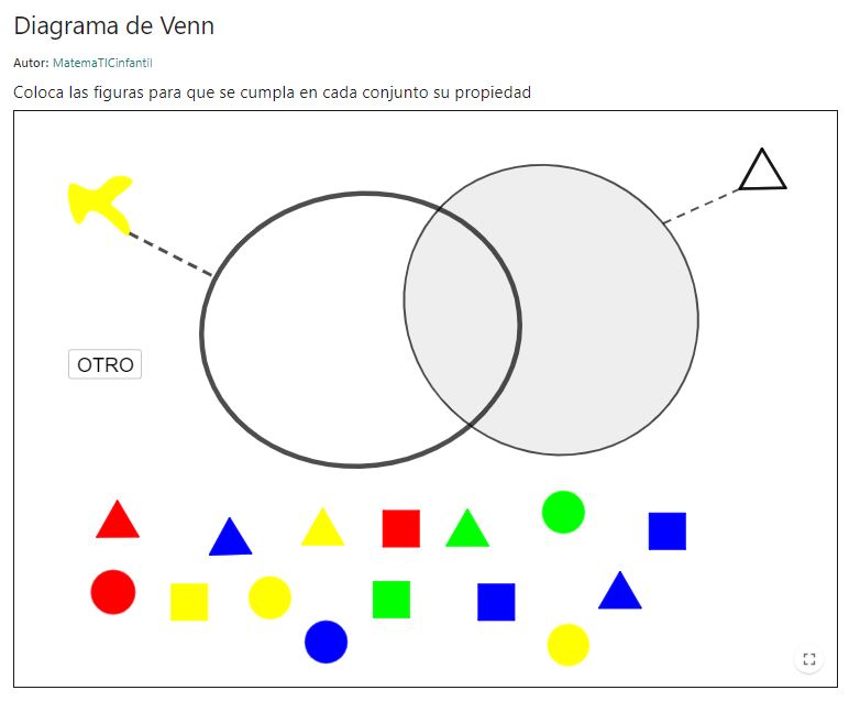 Imagen de Diagrama de Venn