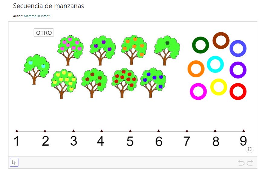 Imagen de Secuencia de manzanas