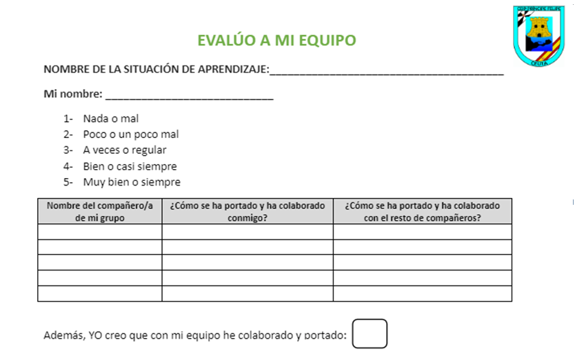 Imagen 16. Hetero y autoevaluaciones