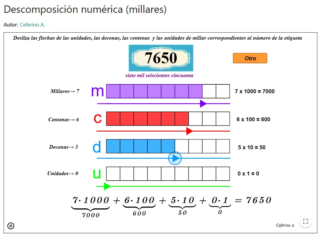 Imagen de Descomposición numérica (millares)