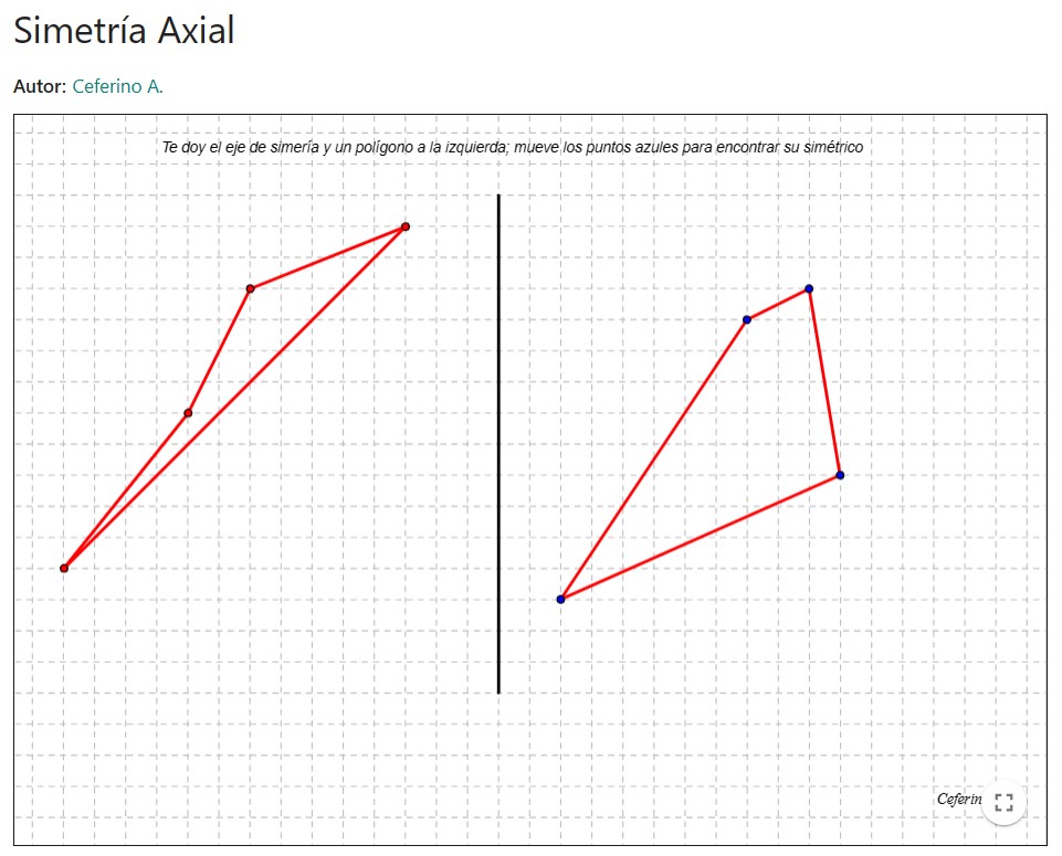 Imagen de Simetría Axial