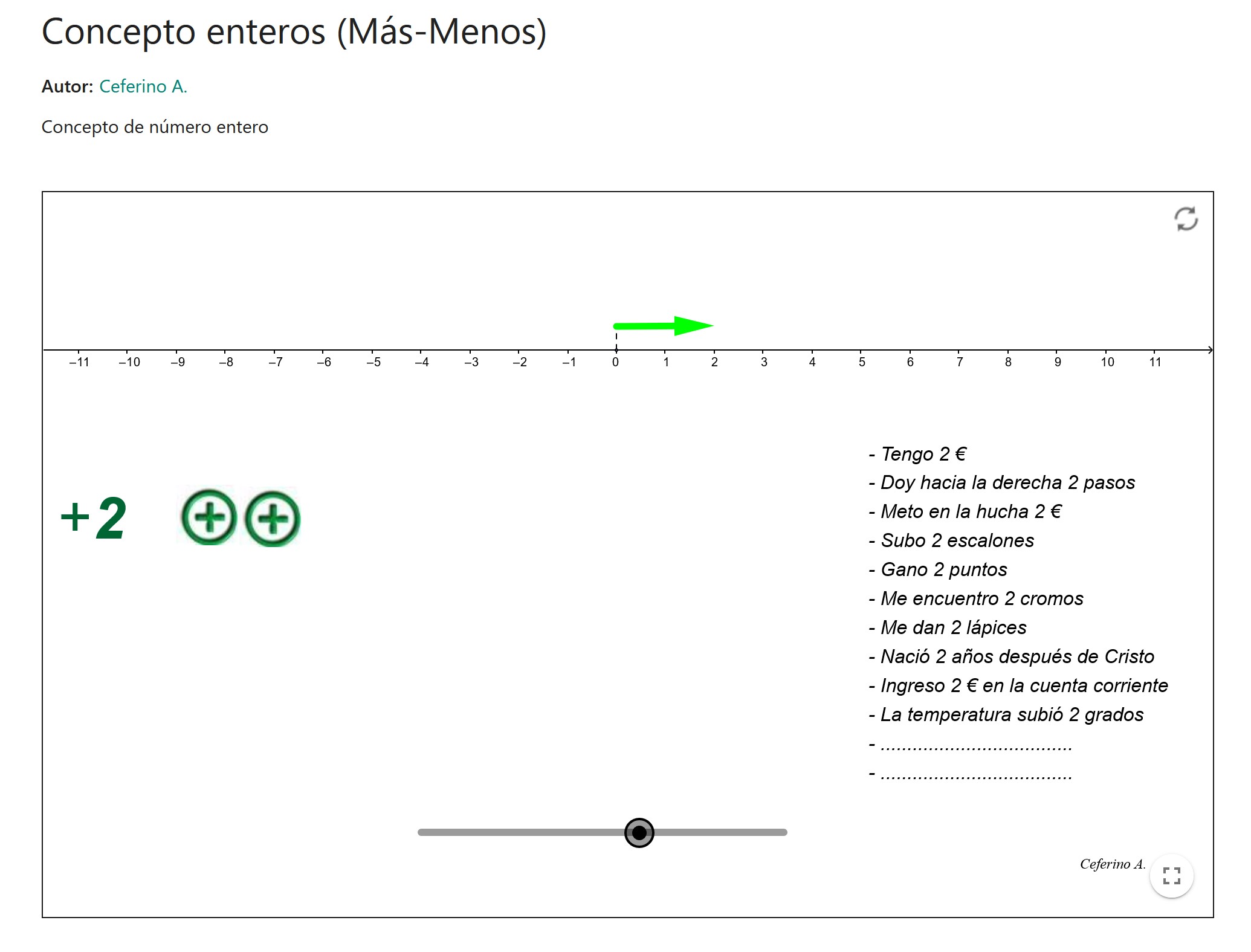 Imagen de Concepto enteros (Más-Menos)