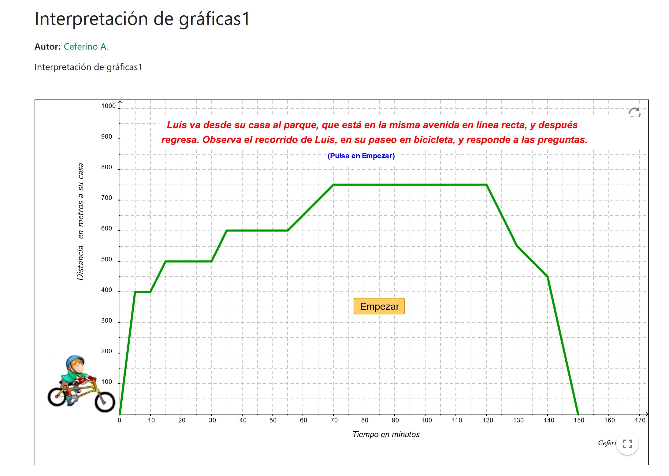 Imagen de Interpretación de gráficos1