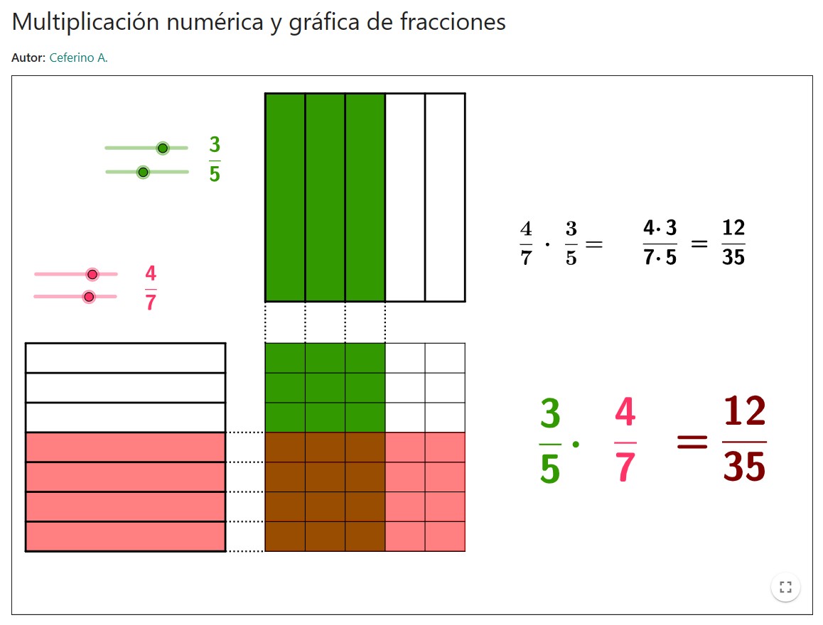 Imagen de Multiplicación numérica y gráfica de fracciones