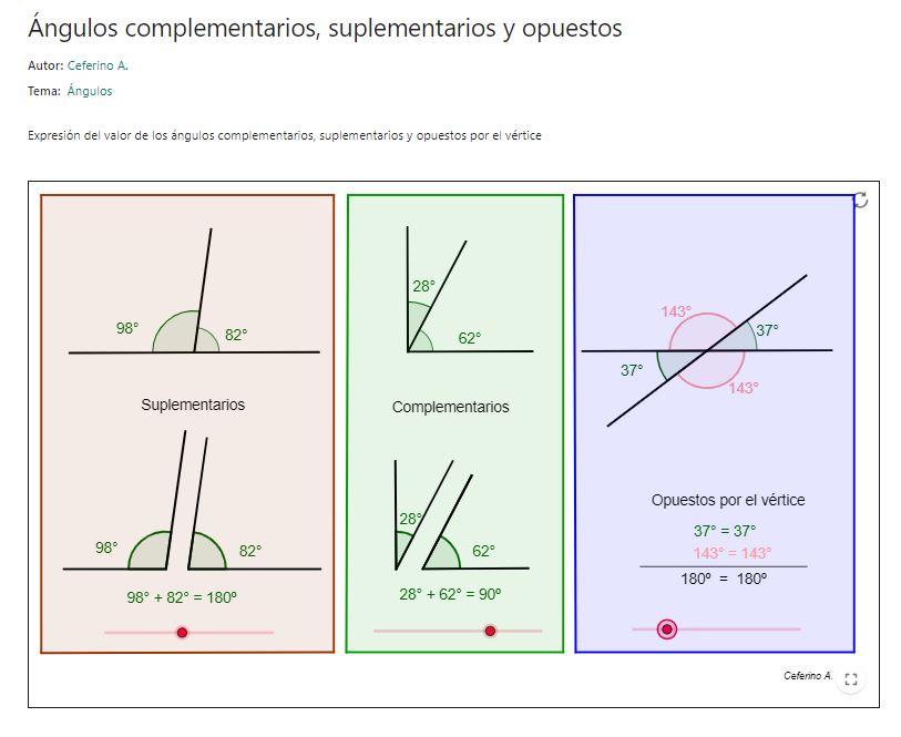 Imagen de Ángulos complementarios, suplementarios y opuestos