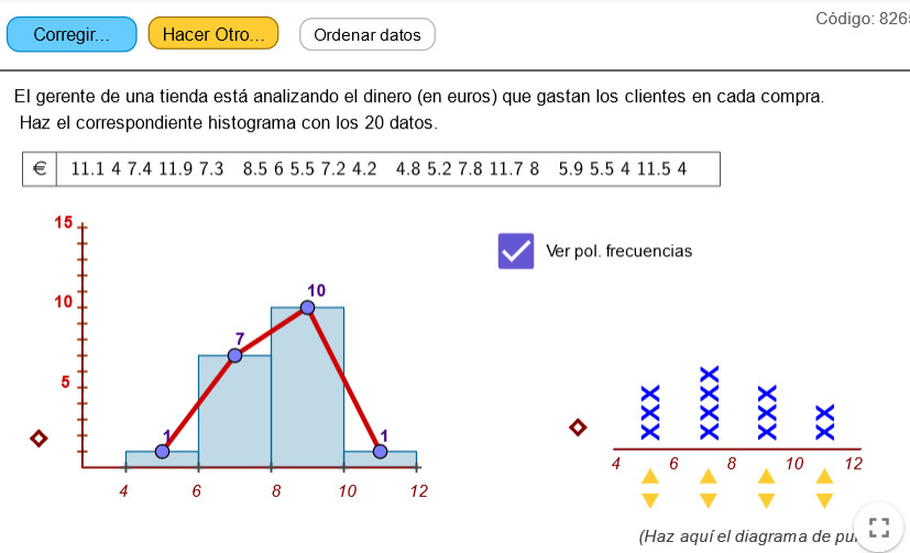 Imagen de Histogramas. Problemas.