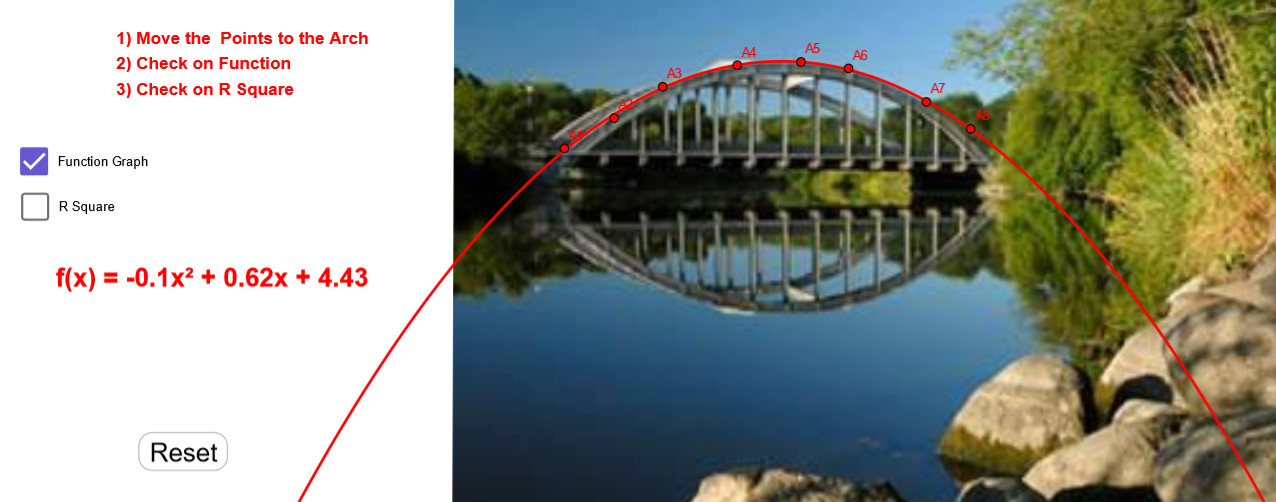 Imagen de Quadratic Regresion