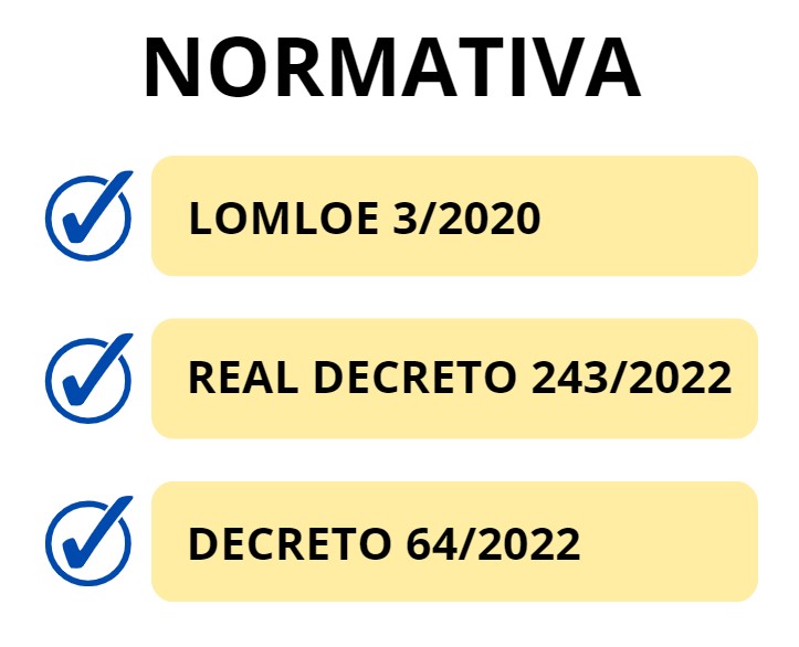 Referencias normativas