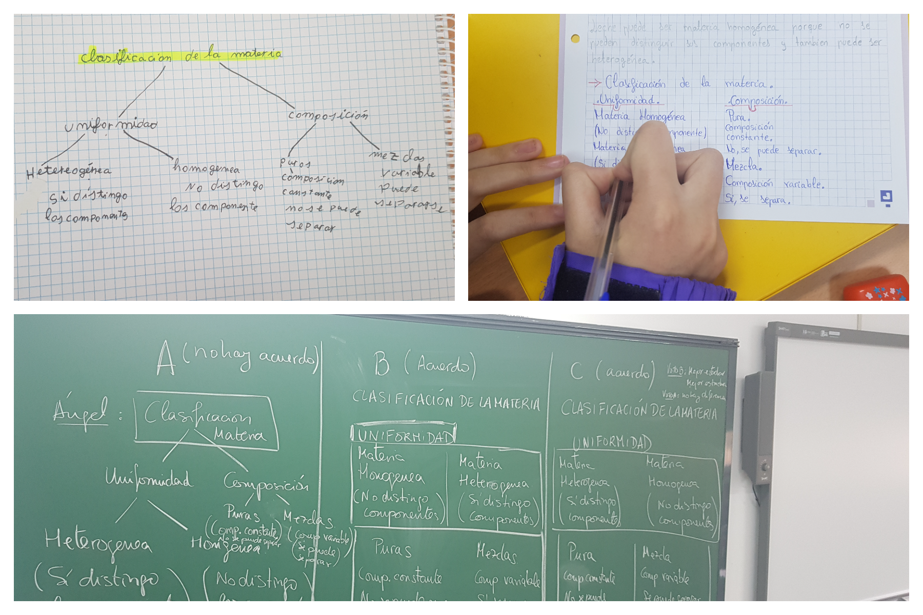Haciendo esquemas colaborativos