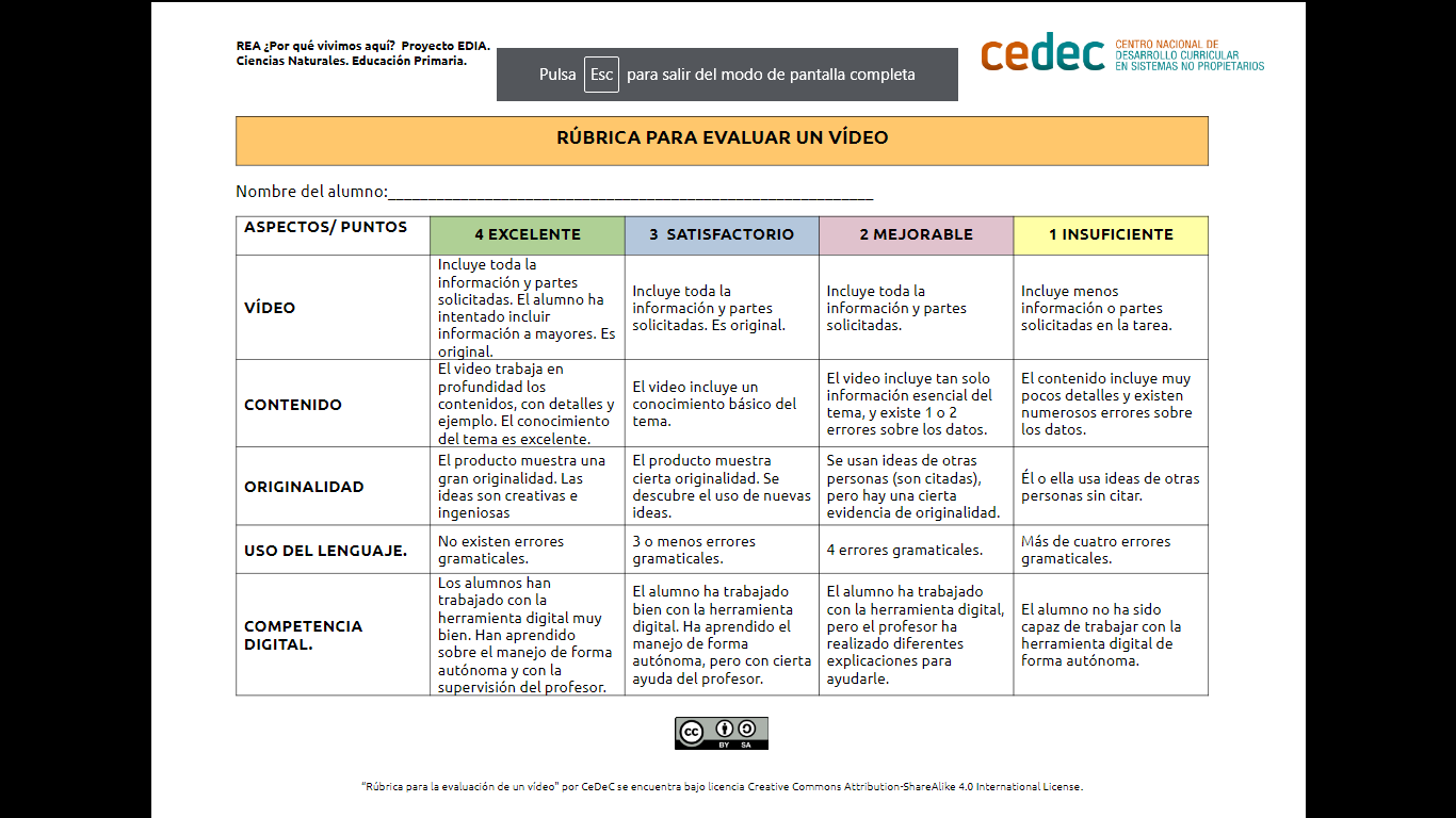 Rúbrica de evaluación