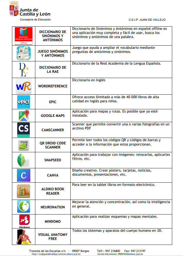 Listado 2 de apps