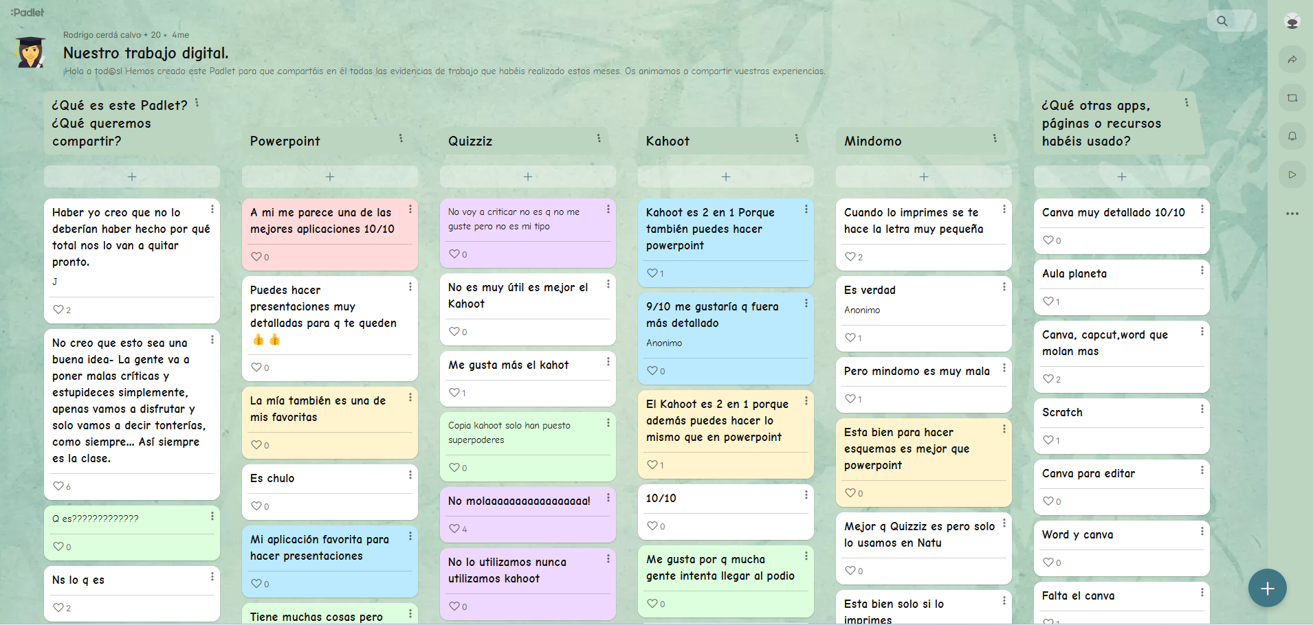 Padlet colaborativo en el que los alumnos opinan sobre las herramientas digitales utilizadas