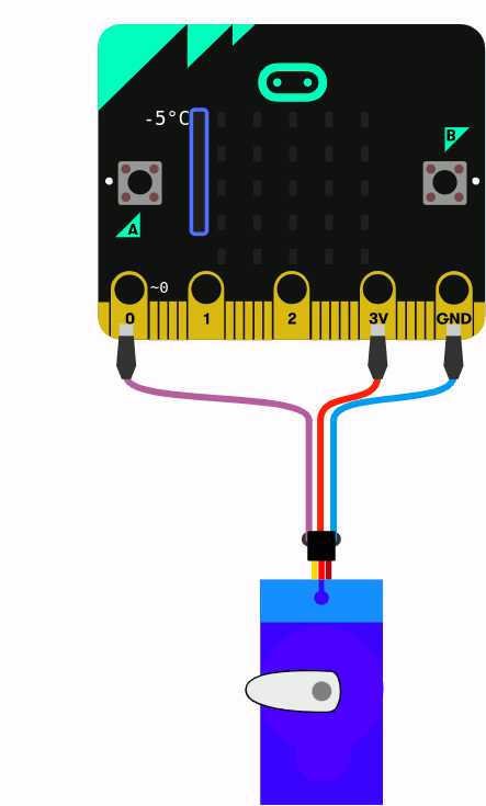 Representación en servomotor de lecturas del sensor de temperatura