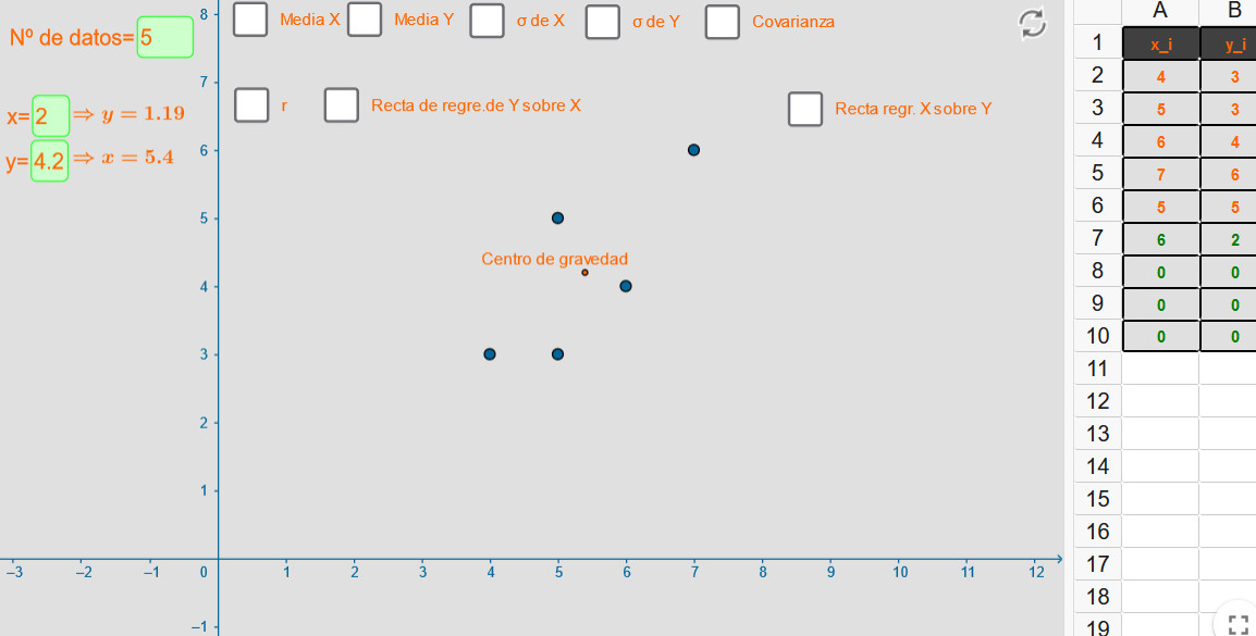 Imagen de Distribución bidimensional I