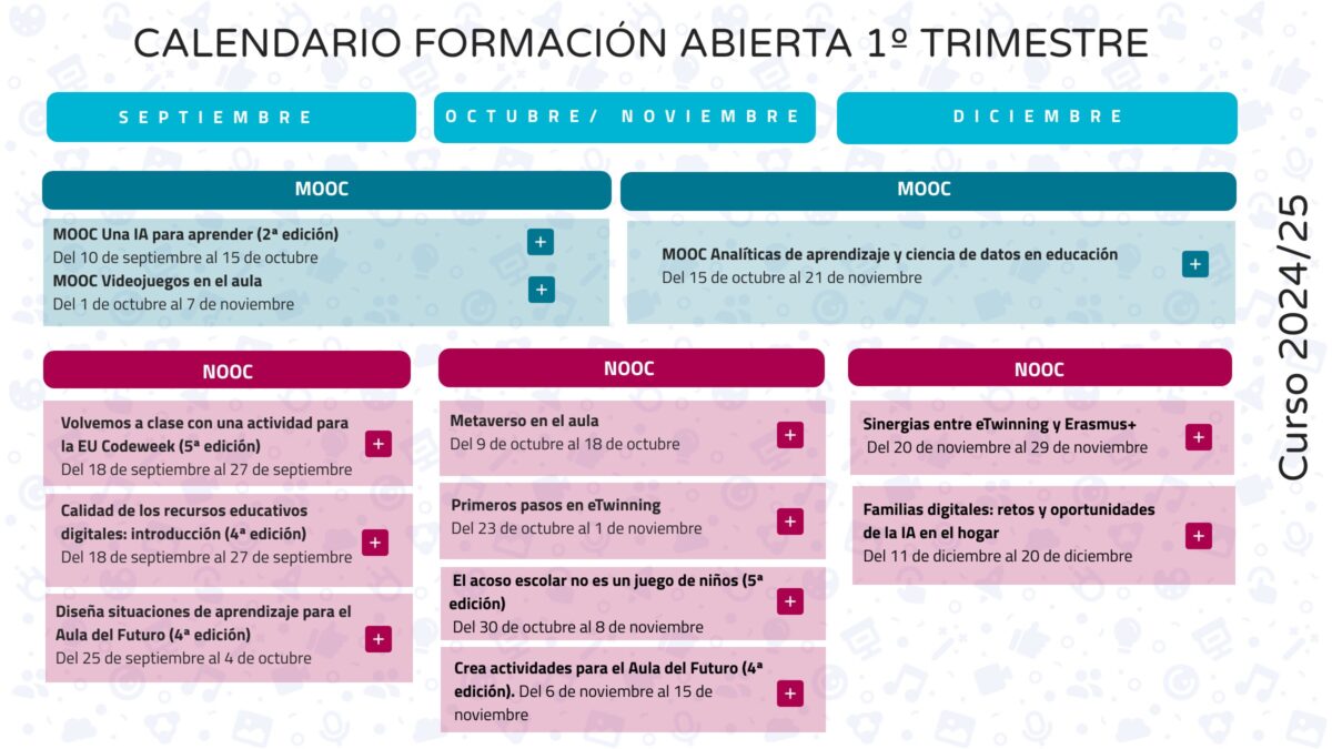 Calendario de formación abierta