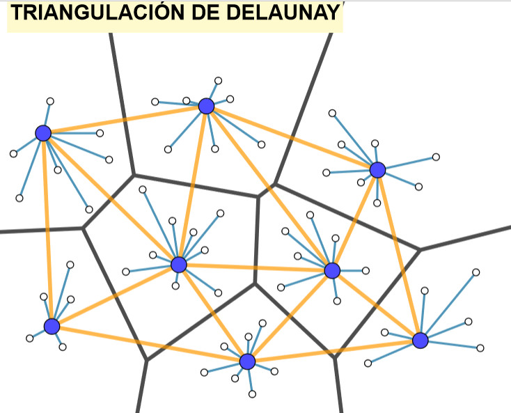 Imagen de Conexiones de telefonía fija